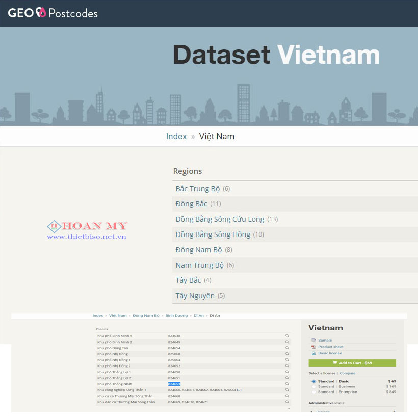 Hướng Dẫn Lấy Mã Bưu Chính Zip/Postal Code Tại Việt Nam Chính Xác 100% -  Hoàn Mỹ Digital